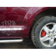Расширители арок "Rinspeed" (Porsche Cayenne 955 2002-2006)