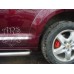 Расширители арок "Rinspeed" (Porsche Cayenne 955 2002-2006)