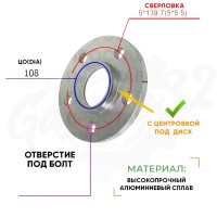 Проставки колёсные (ЦО108 5х139.7; М12):10мм; 15мм; 20мм; 25мм; 30мм; 35мм; 40мм; 45мм; 50мм; 55мм; 60мм;